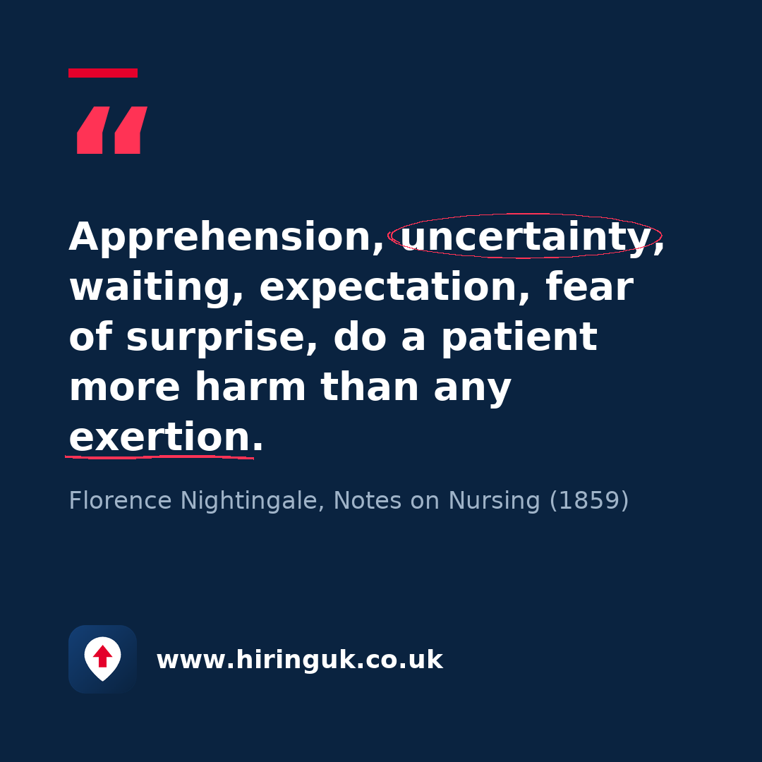 Quote card: Apprehension, uncertainty, waiting, expectation, fear of surprise, do a patient more harm than any exertion.