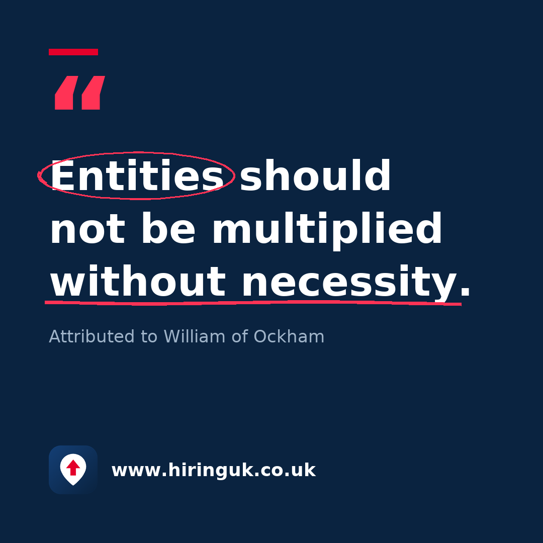 Quote card: Entities should not be multiplied without necessity.