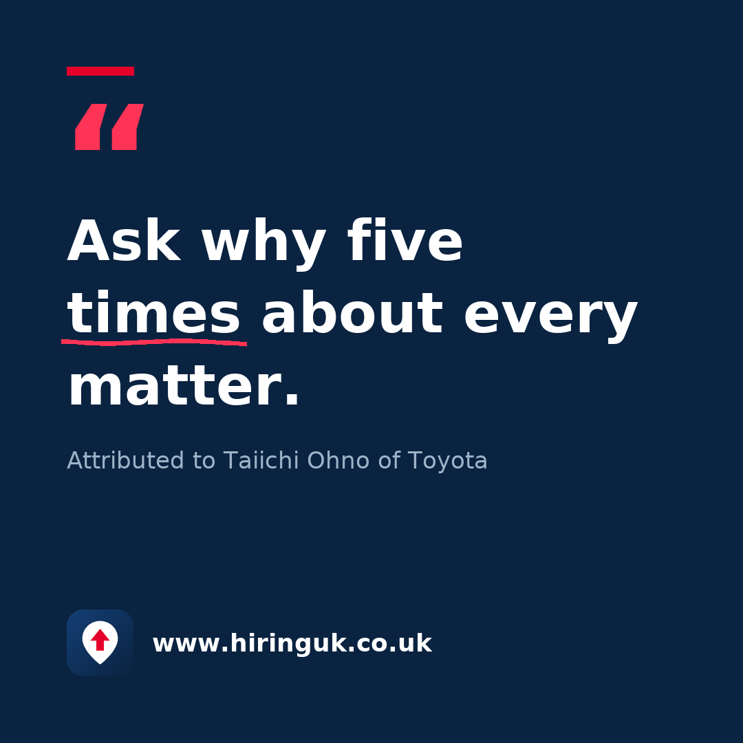 Quote card: Ask why five times about every matter.