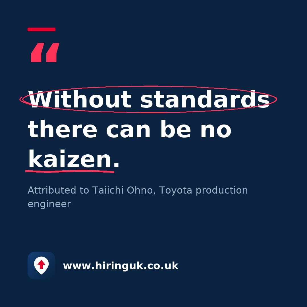 Quote card: Without standards there can be no kaizen.