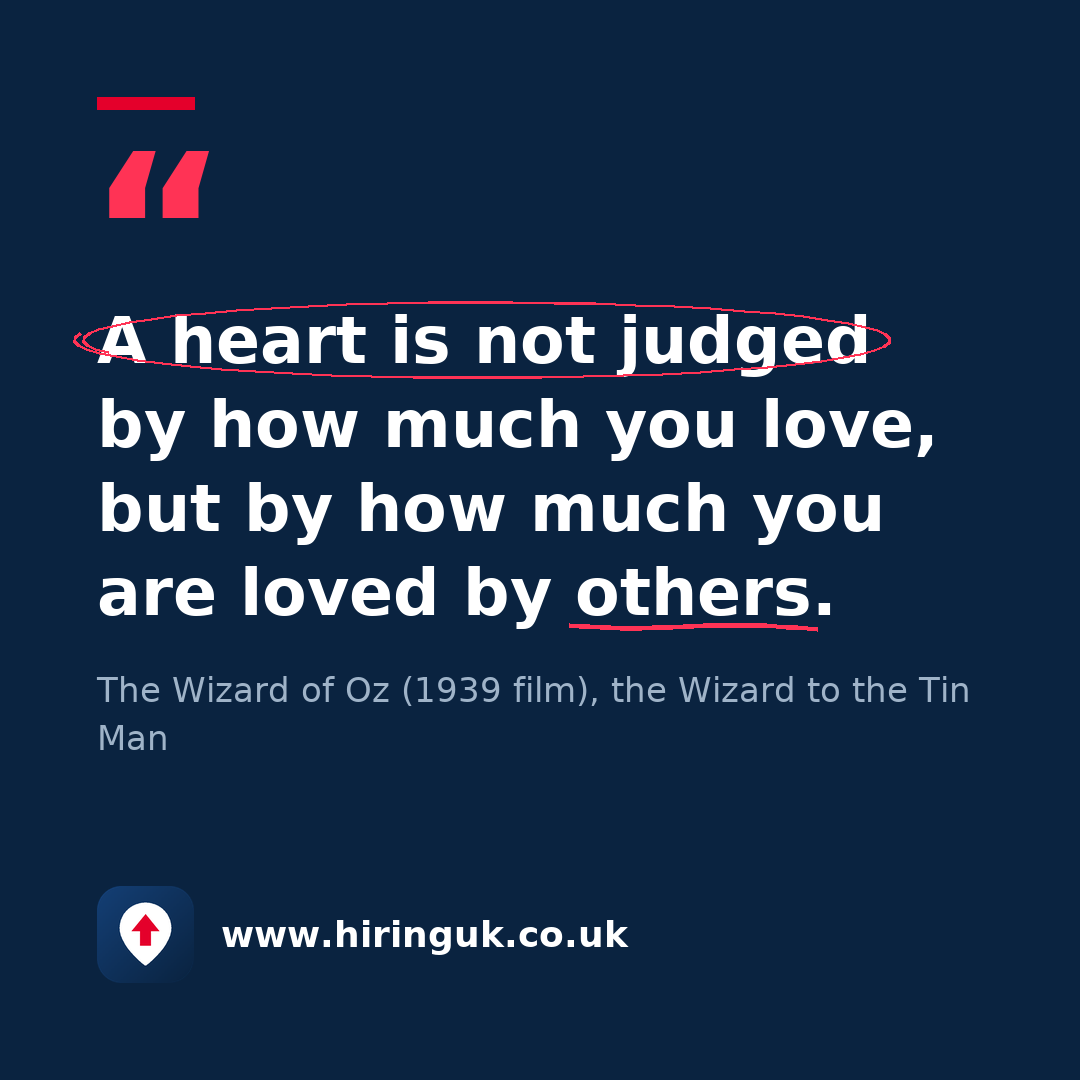 Quote card: A heart is not judged by how much you love, but by how much you are loved by others.