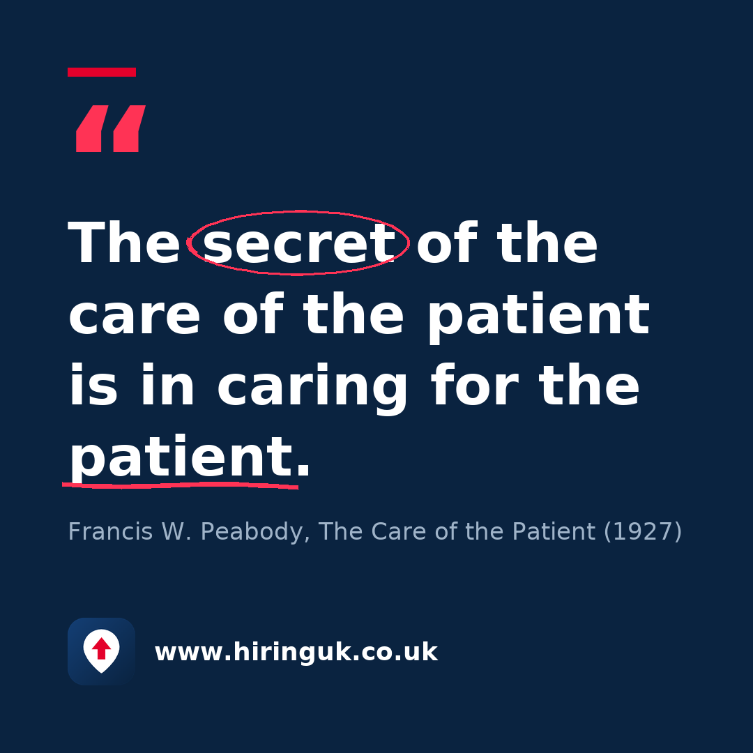 Quote card: The secret of the care of the patient is in caring for the patient.