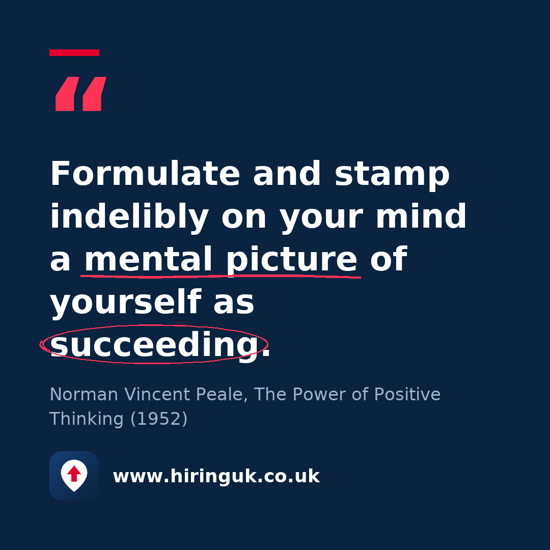 Quote card: Formulate and stamp indelibly on your mind a mental picture of yourself as succeeding.