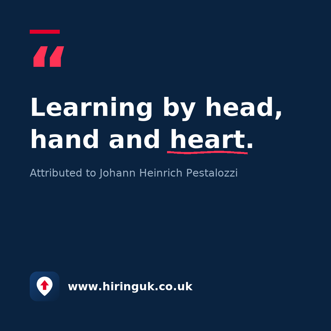 Quote card: Learning by head, hand and heart.