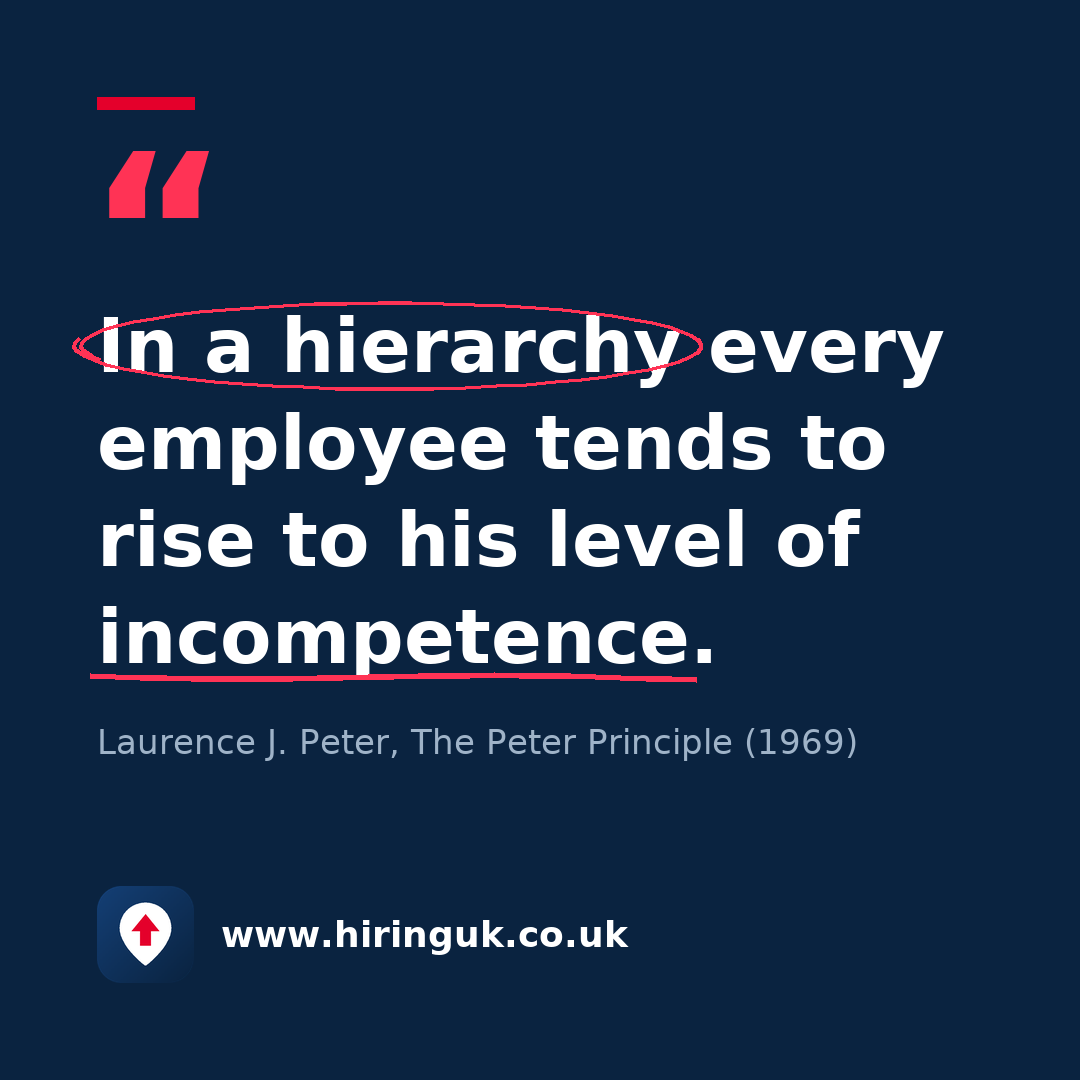 Quote card: In a hierarchy every employee tends to rise to his level of incompetence.