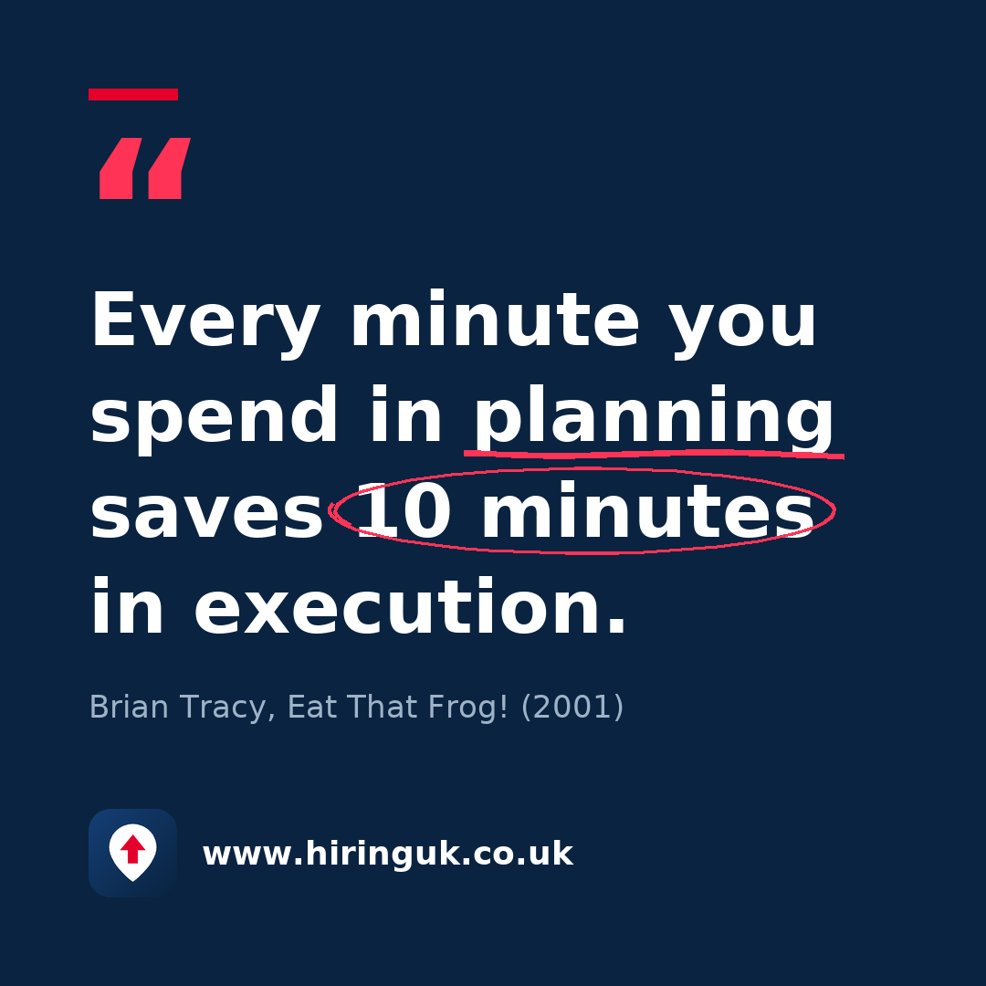 Quote card: Every minute you spend in planning saves 10 minutes in execution.