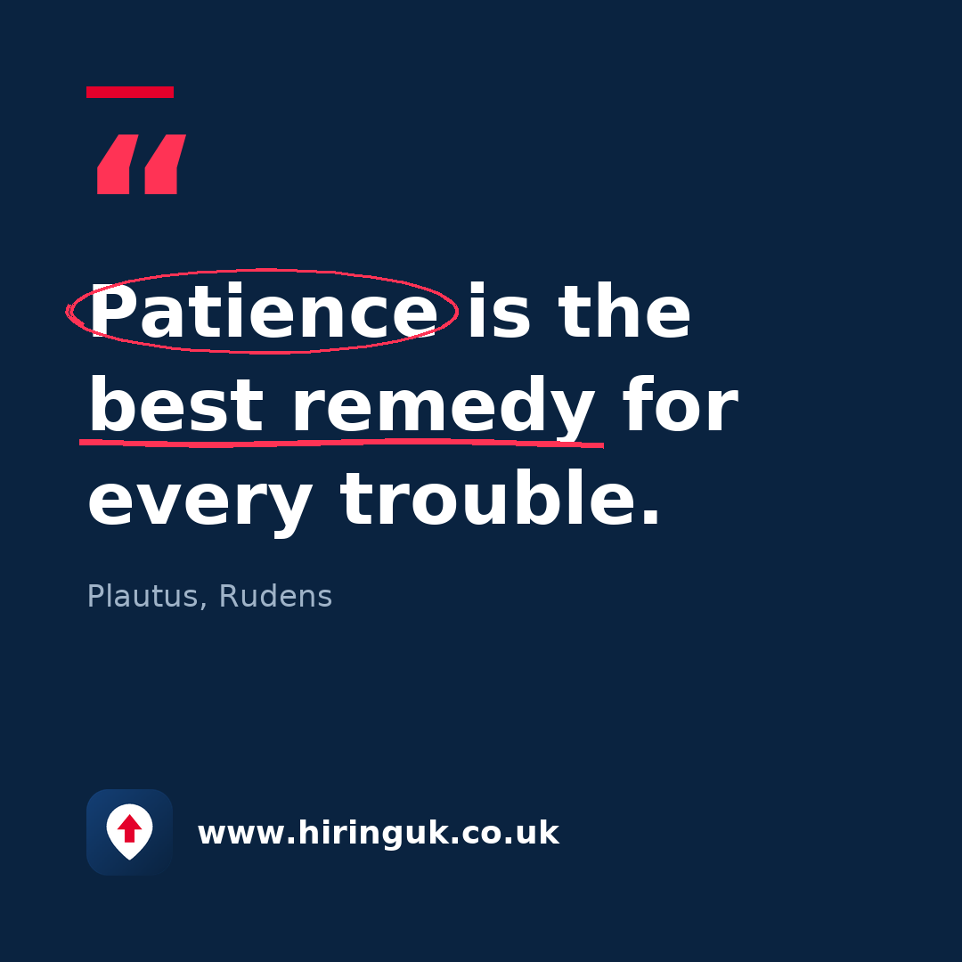 Quote card: Patience is the best remedy for every trouble.