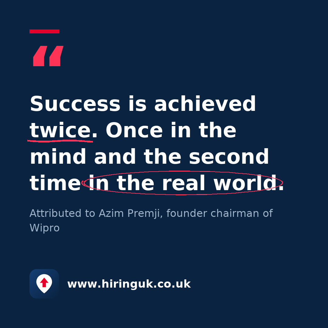 Quote card: Success is achieved twice. Once in the mind and the second time in the real world.