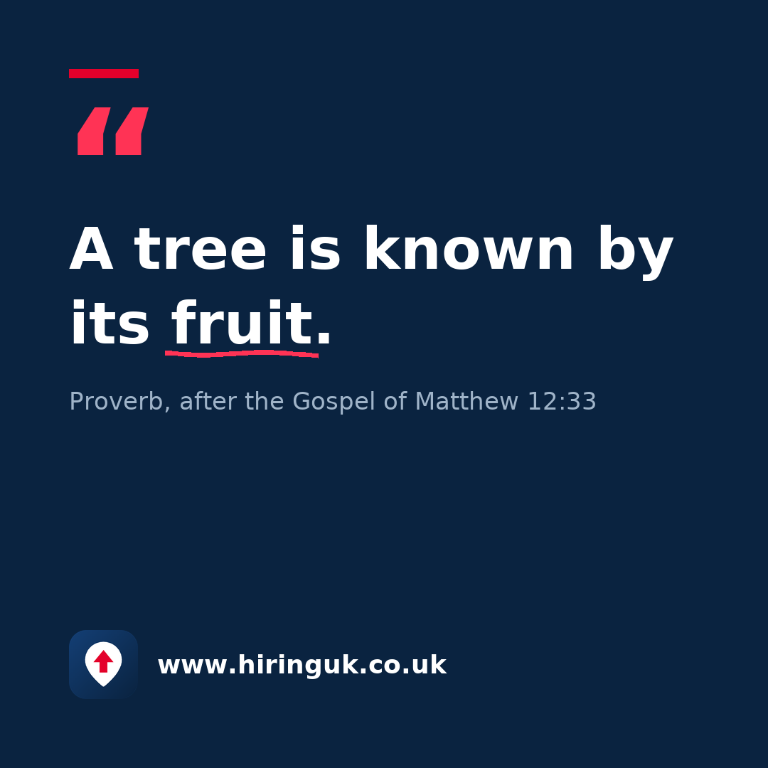 Quote card: A tree is known by its fruit.