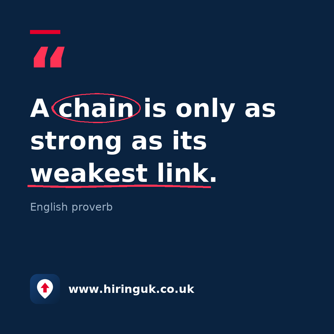 Quote card: A chain is only as strong as its weakest link.