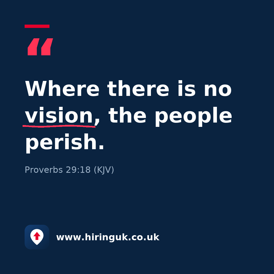 Quote card: Where there is no vision, the people perish.