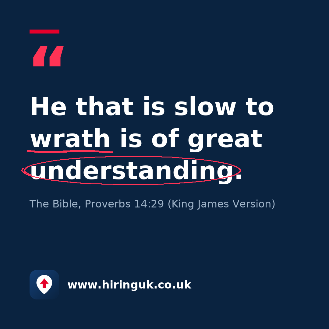 Quote card: He that is slow to wrath is of great understanding.