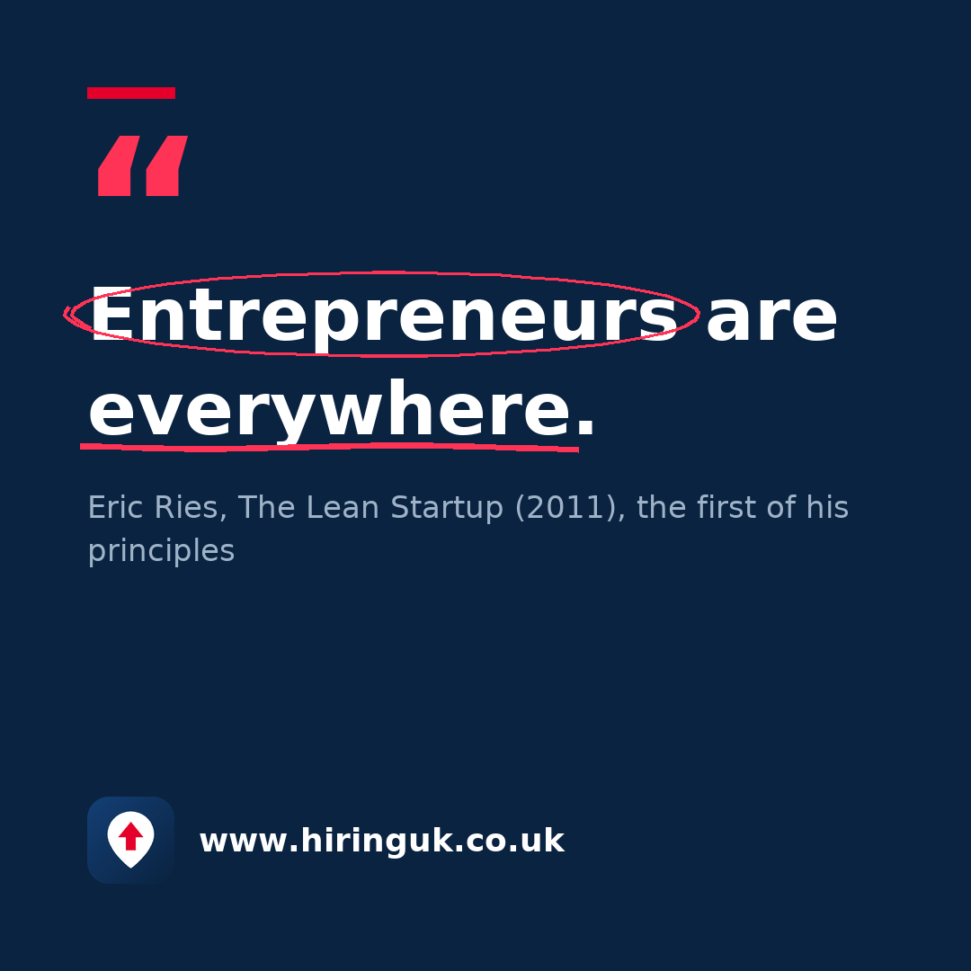 Quote card: Entrepreneurs are everywhere.