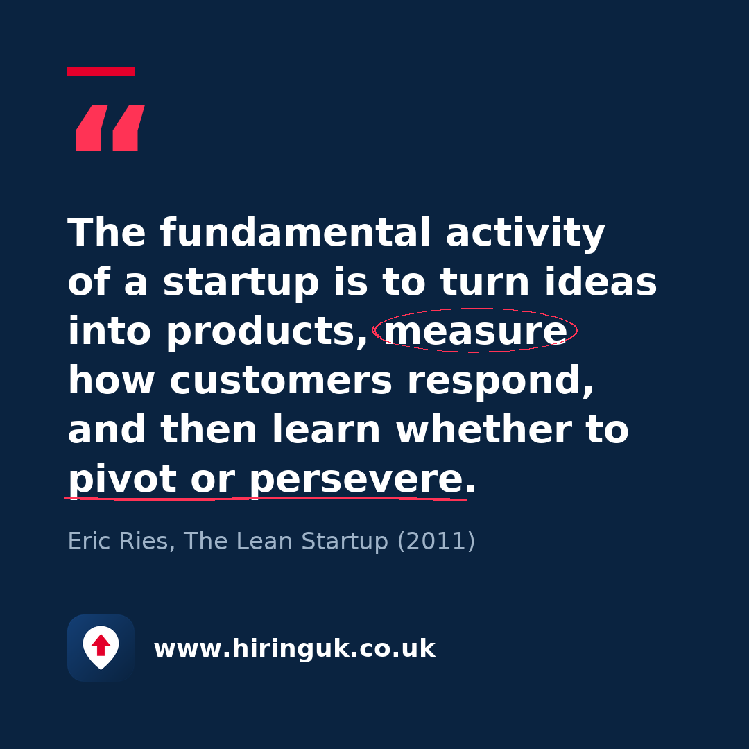 Quote card: The fundamental activity of a startup is to turn ideas into products, measure how customers respond, and then learn whether to pivot or persevere.