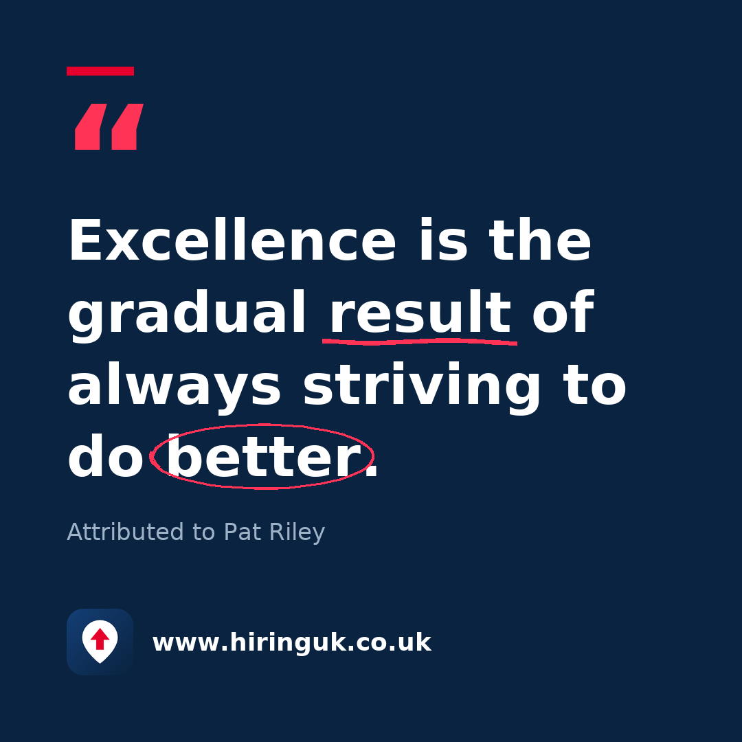 Quote card: Excellence is the gradual result of always striving to do better.