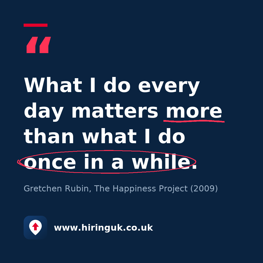 Quote card: What I do every day matters more than what I do once in a while.