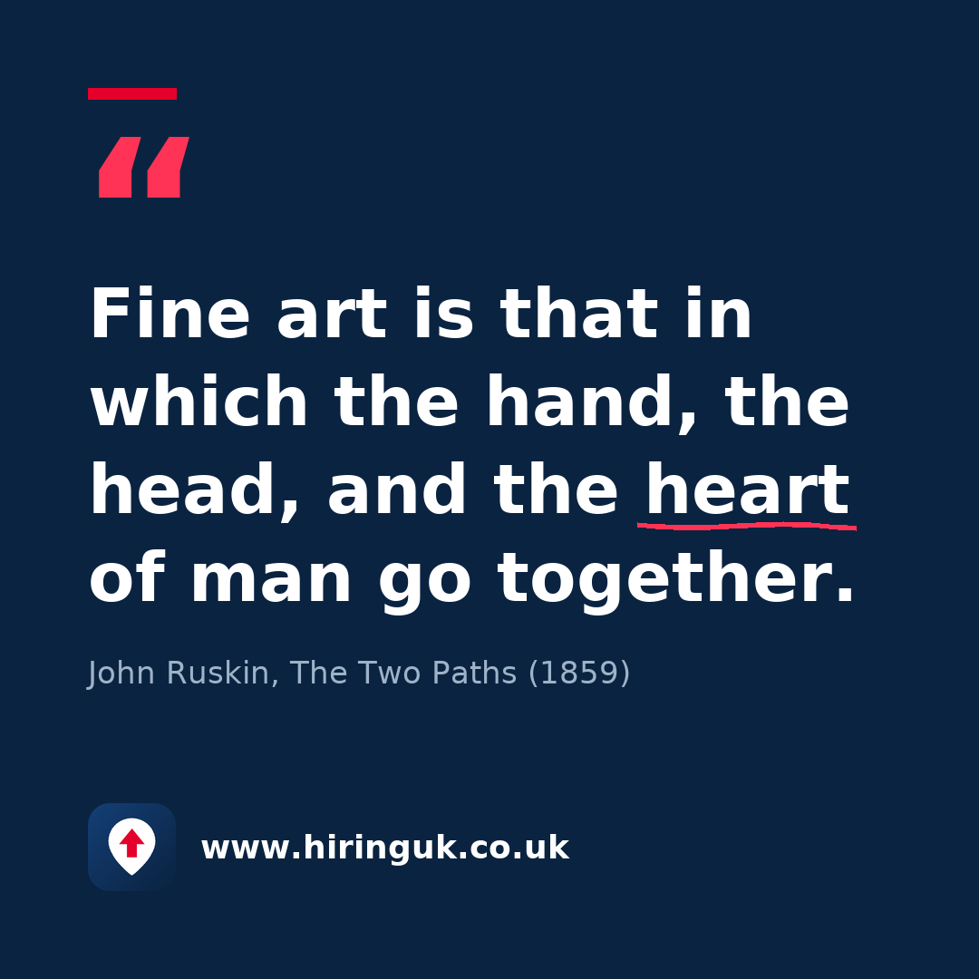 Quote card: Fine art is that in which the hand, the head, and the heart of man go together.