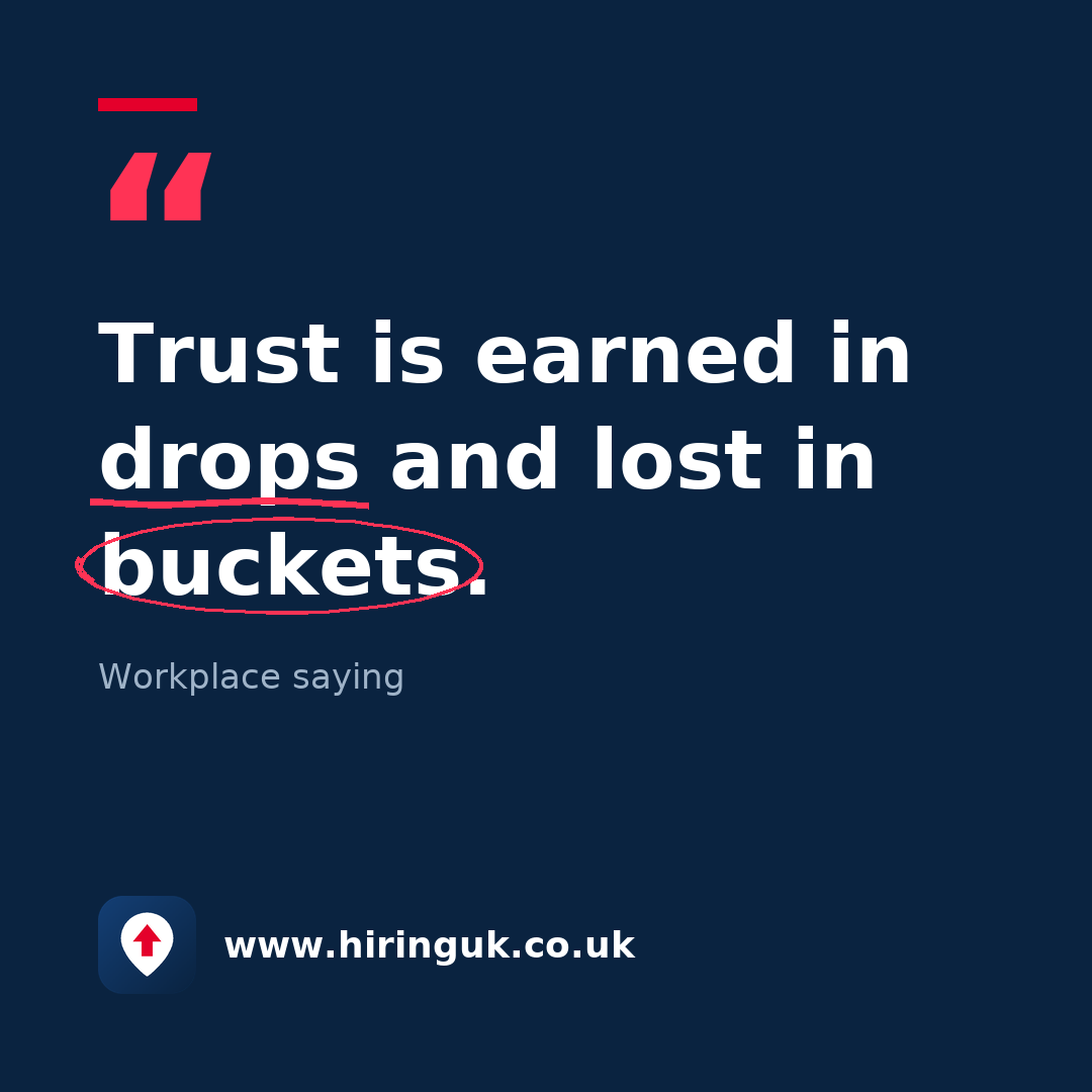 Quote card: Trust is earned in drops and lost in buckets.