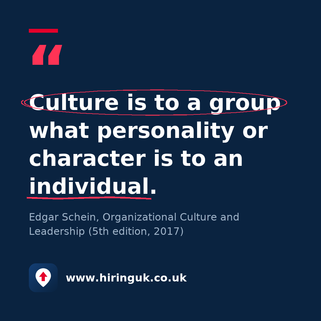 Quote card: Culture is to a group what personality or character is to an individual.