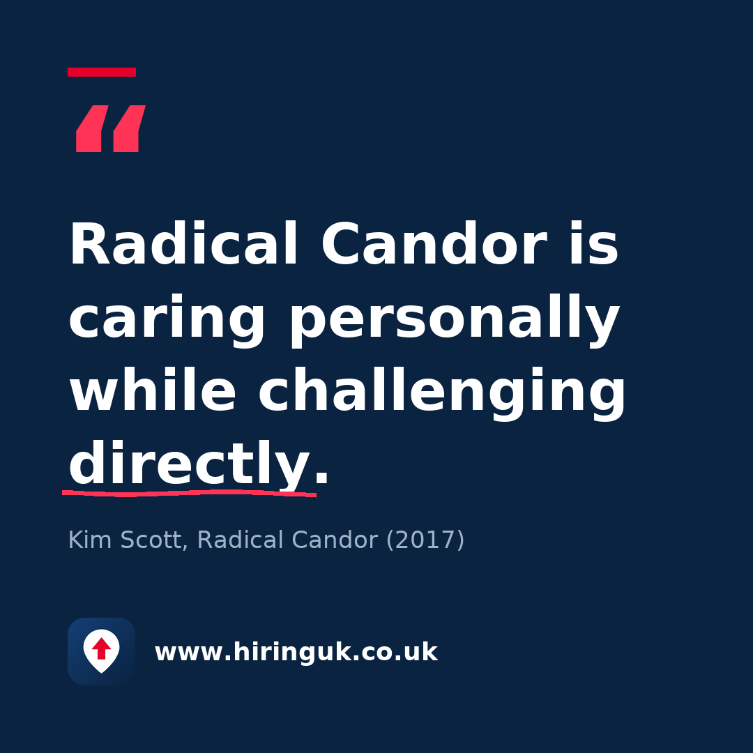 Quote card: Radical Candor is caring personally while challenging directly.