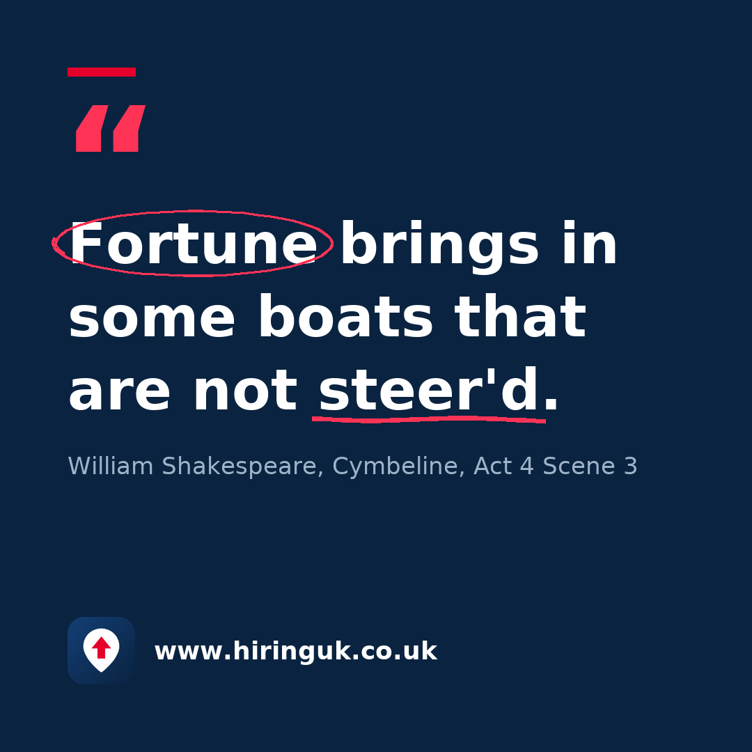 Quote card: Fortune brings in some boats that are not steer'd.