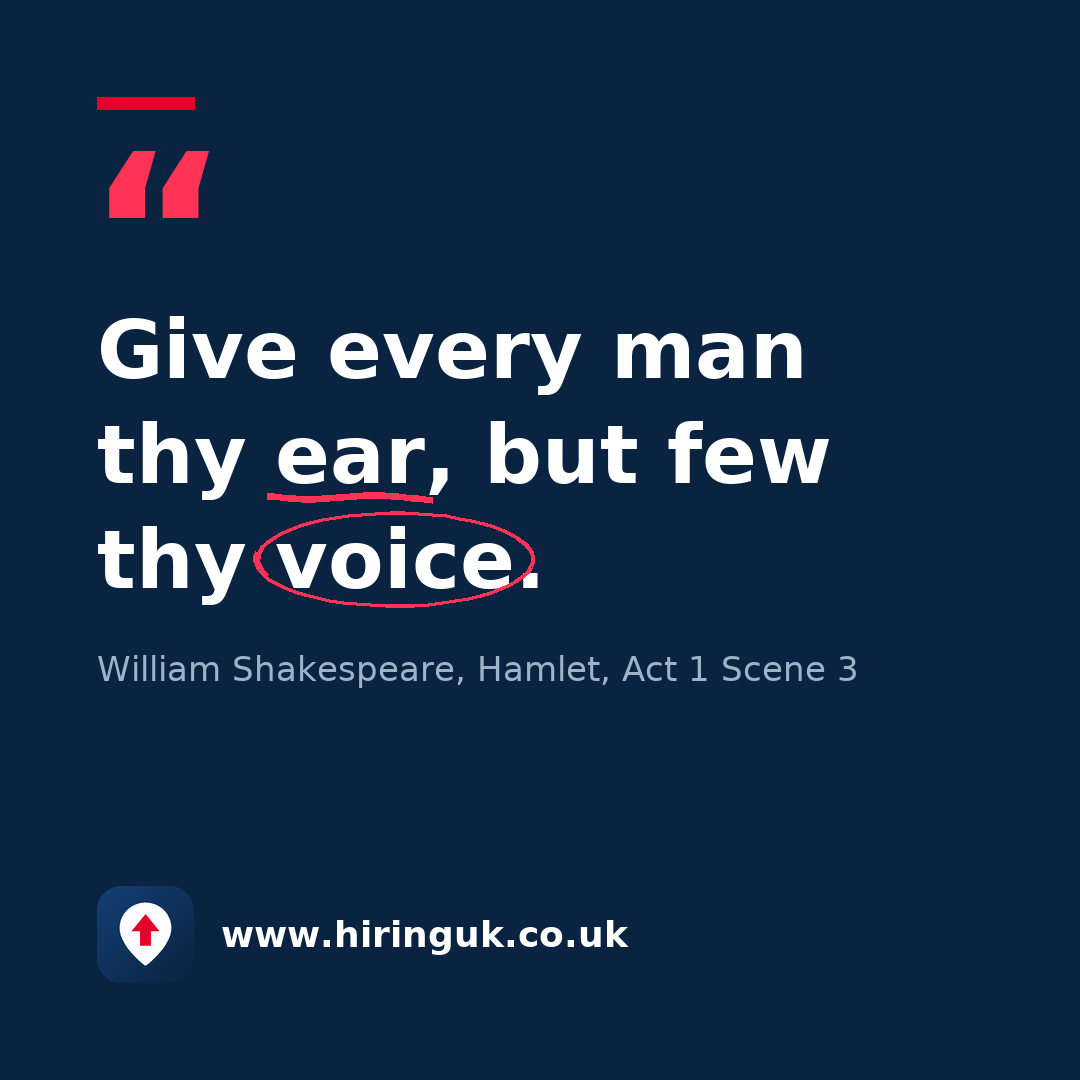 Quote card: Give every man thy ear, but few thy voice.