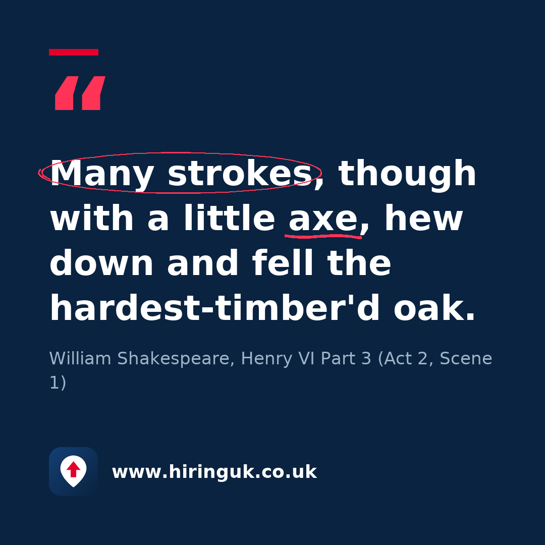 Quote card: Many strokes, though with a little axe, hew down and fell the hardest-timber'd oak.