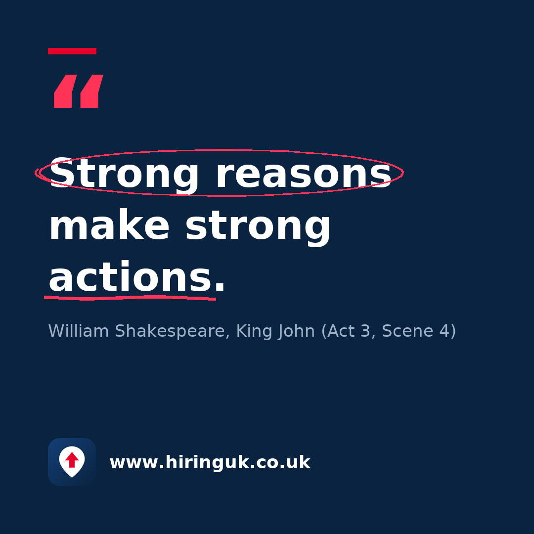 Quote card: Strong reasons make strong actions.