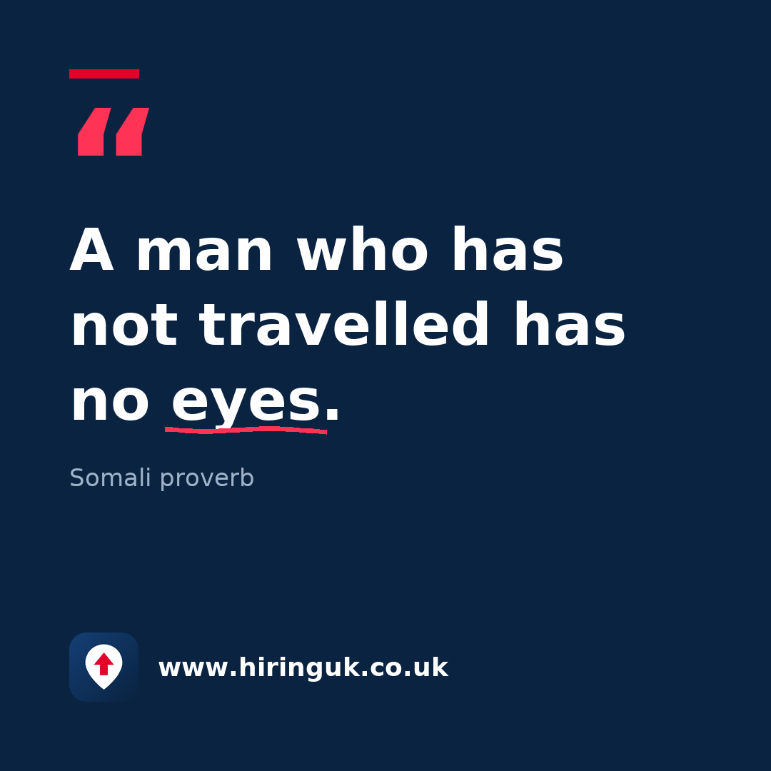 Quote card: A man who has not travelled has no eyes.