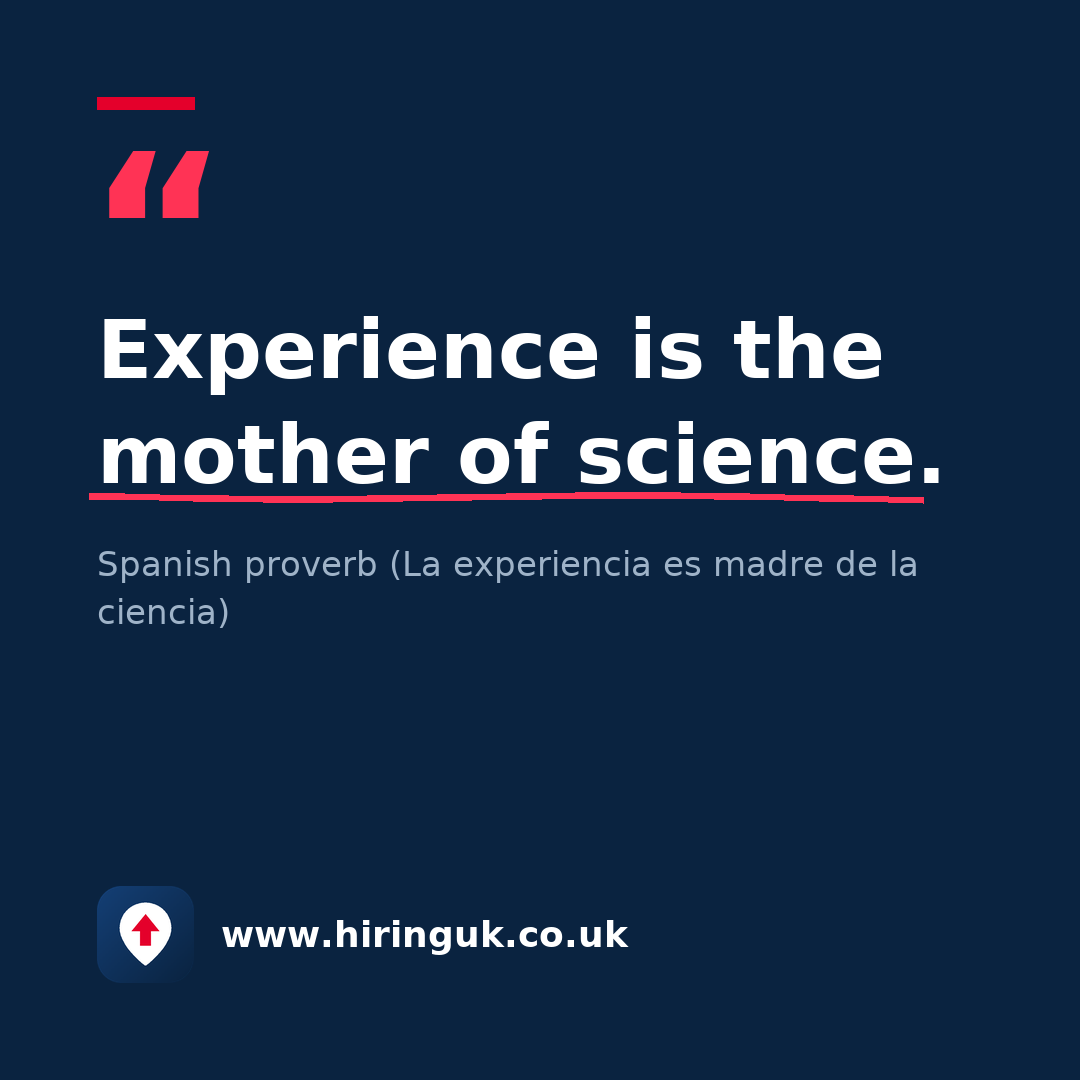 Quote card: Experience is the mother of science.