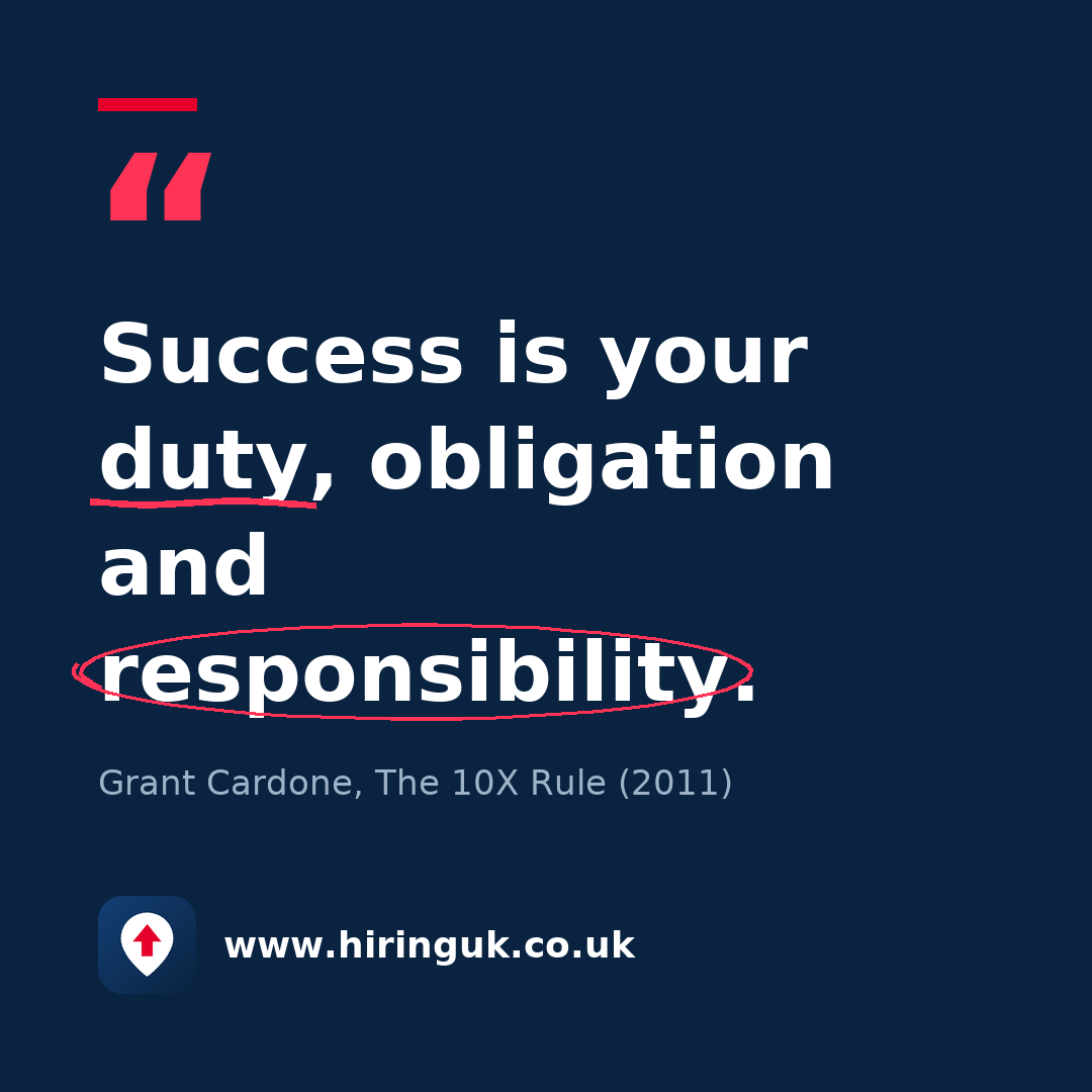 Quote card: Success is your duty, obligation and responsibility.