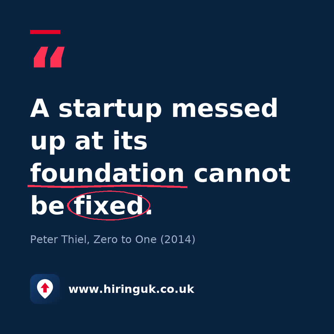 Quote card: A startup messed up at its foundation cannot be fixed.