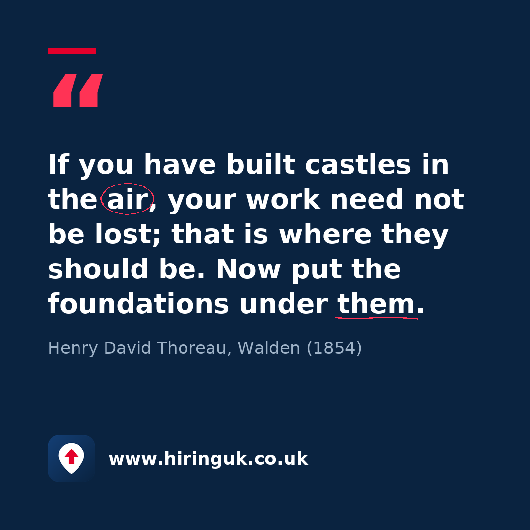 Quote card: If you have built castles in the air, your work need not be lost; that is where they should be. Now put the foundations under them.