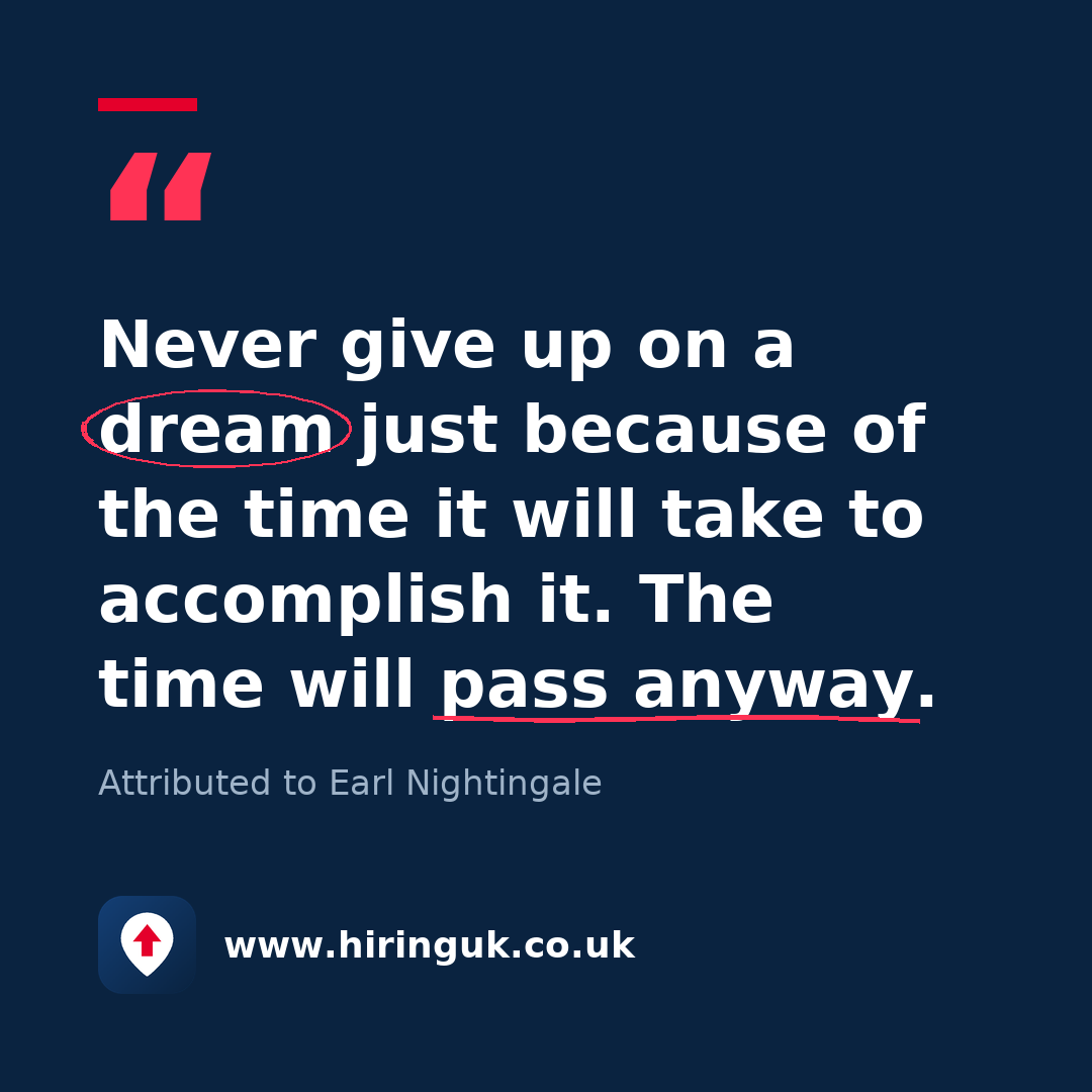 Quote card: Never give up on a dream just because of the time it will take to accomplish it. The time will pass anyway.