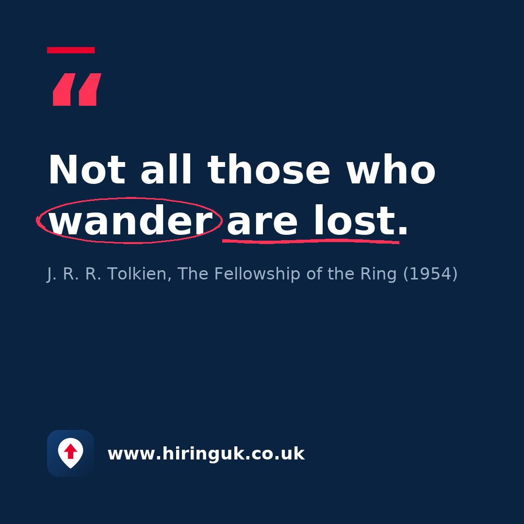 Quote card: Not all those who wander are lost.