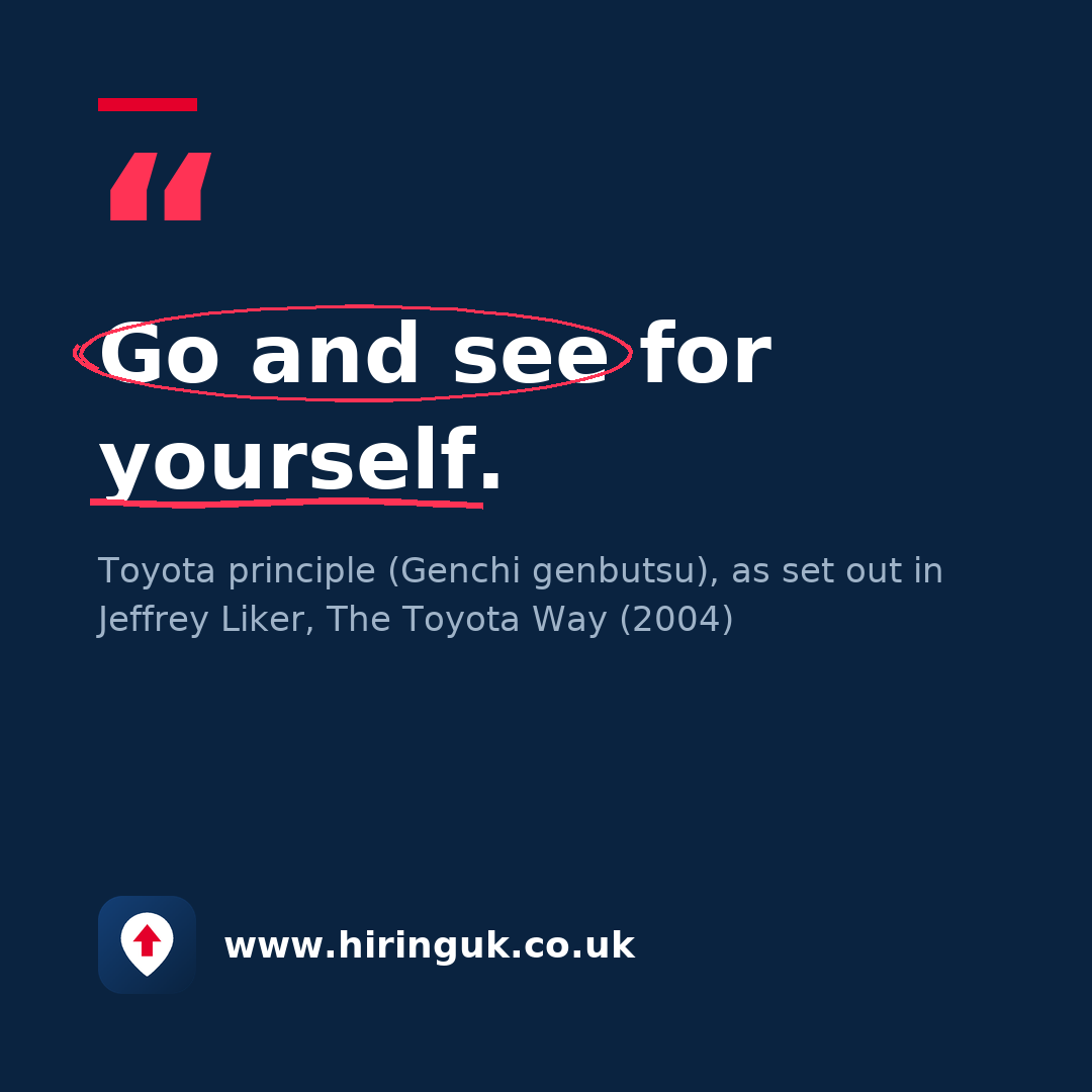 Quote card: Go and see for yourself.