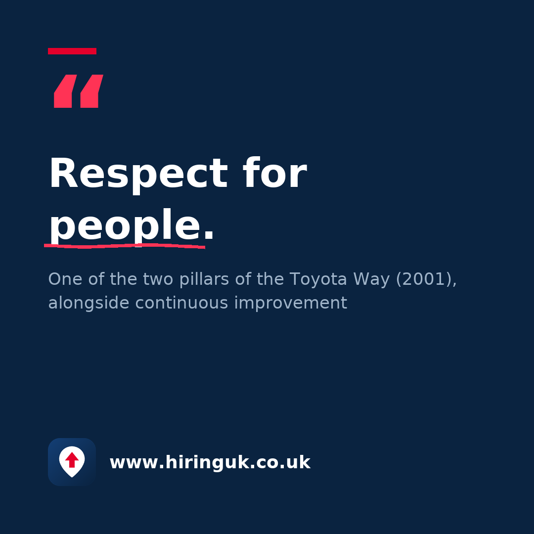Quote card: Respect for people.