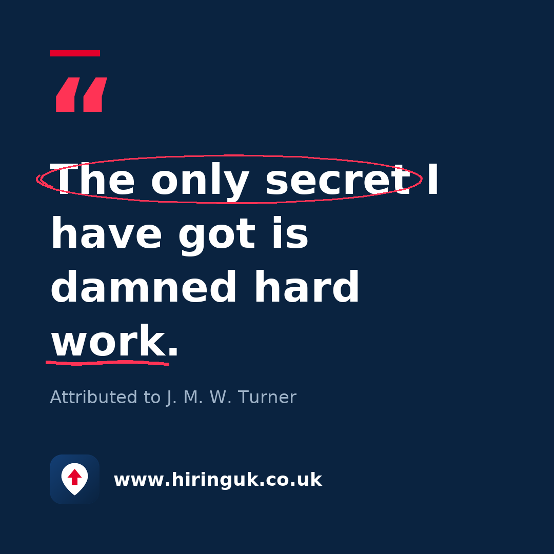 Quote card: The only secret I have got is damned hard work.