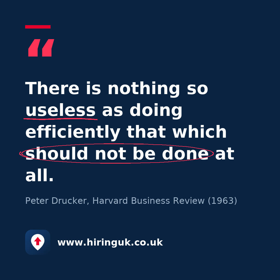 Quote card: There is nothing so useless as doing efficiently that which should not be done at all.