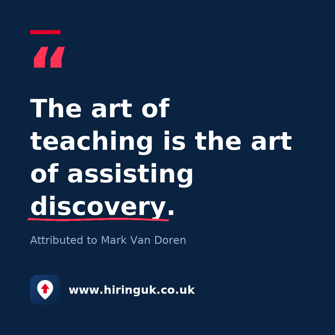 Quote card: The art of teaching is the art of assisting discovery.