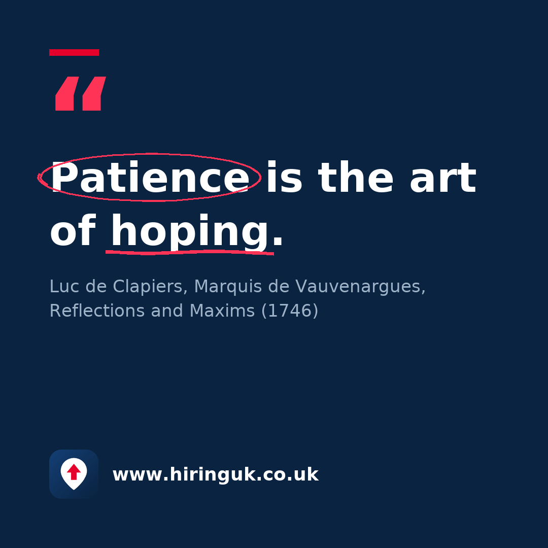 Quote card: Patience is the art of hoping.