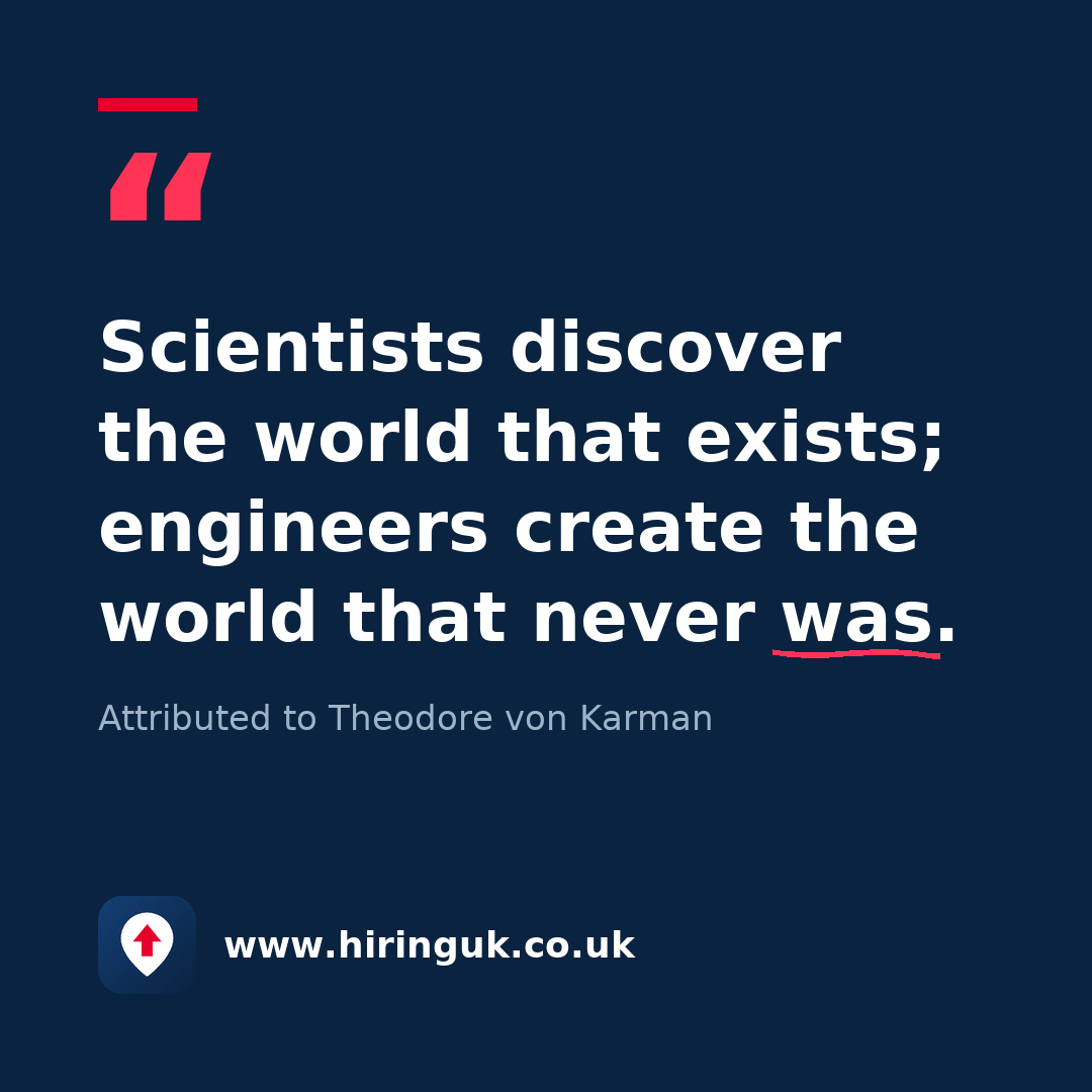 Quote card: Scientists discover the world that exists; engineers create the world that never was.