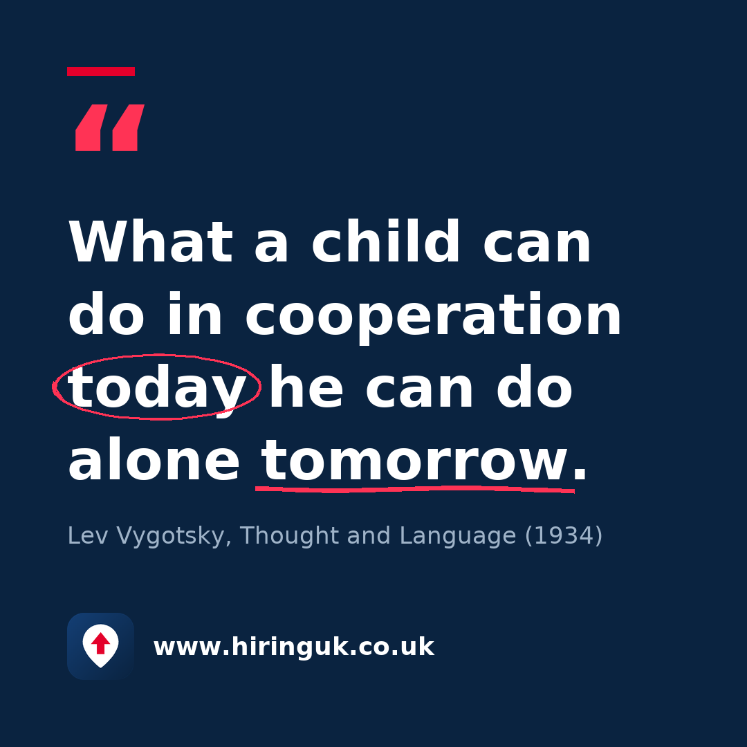 Quote card: What a child can do in cooperation today he can do alone tomorrow.