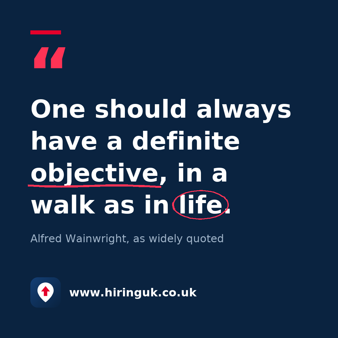 Quote card: One should always have a definite objective, in a walk as in life.