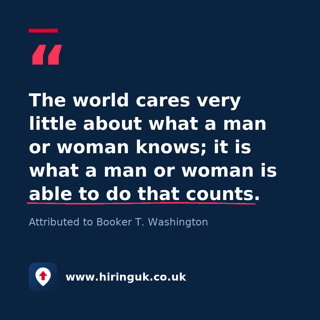 Quote card: The world cares very little about what a man or woman knows; it is what a man or woman is able to do that counts.