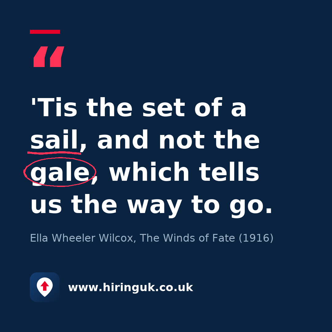 Quote card: 'Tis the set of a sail, and not the gale, which tells us the way to go.