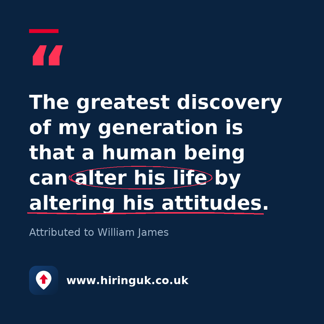 Quote card: The greatest discovery of my generation is that a human being can alter his life by altering his attitudes.