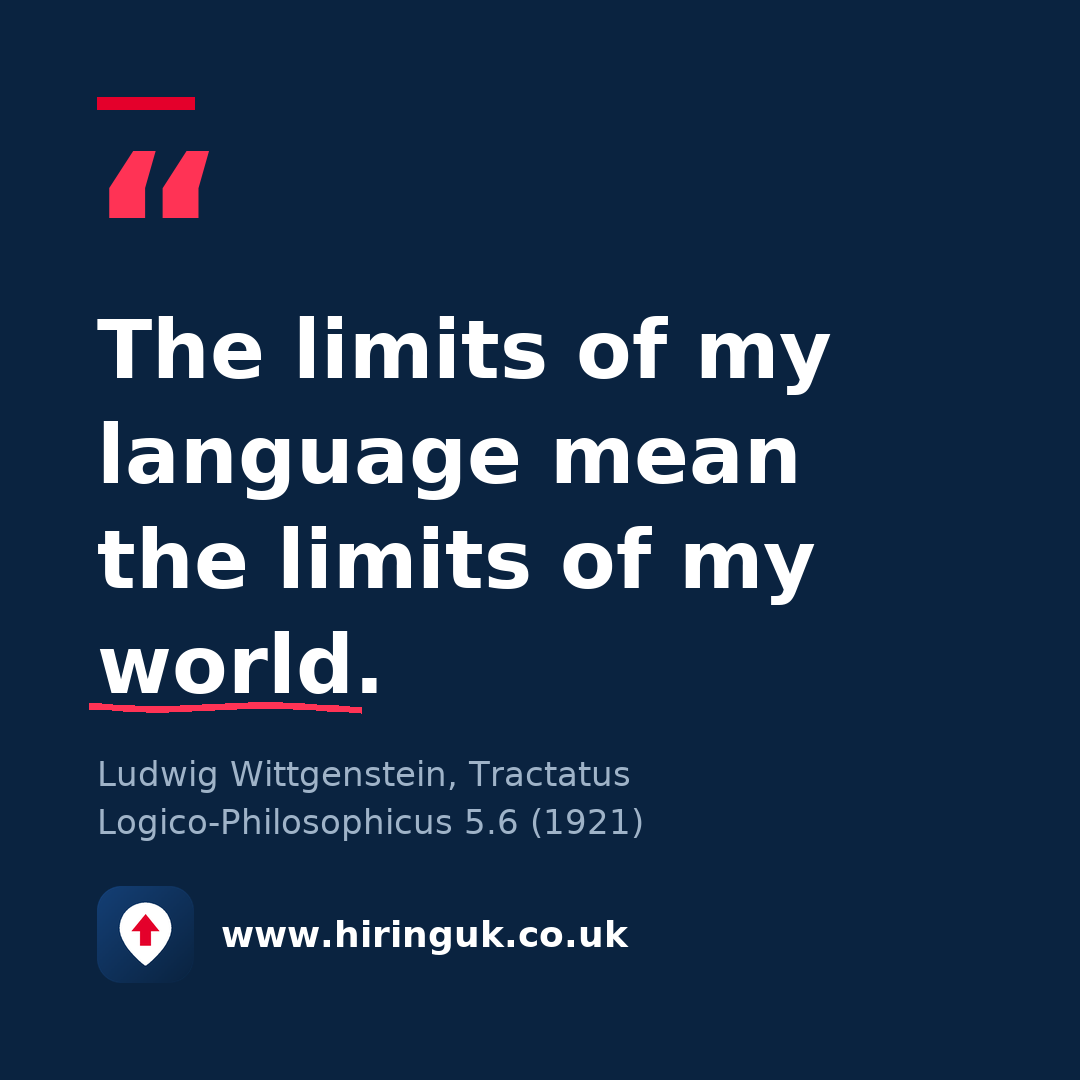 Quote card: The limits of my language mean the limits of my world.