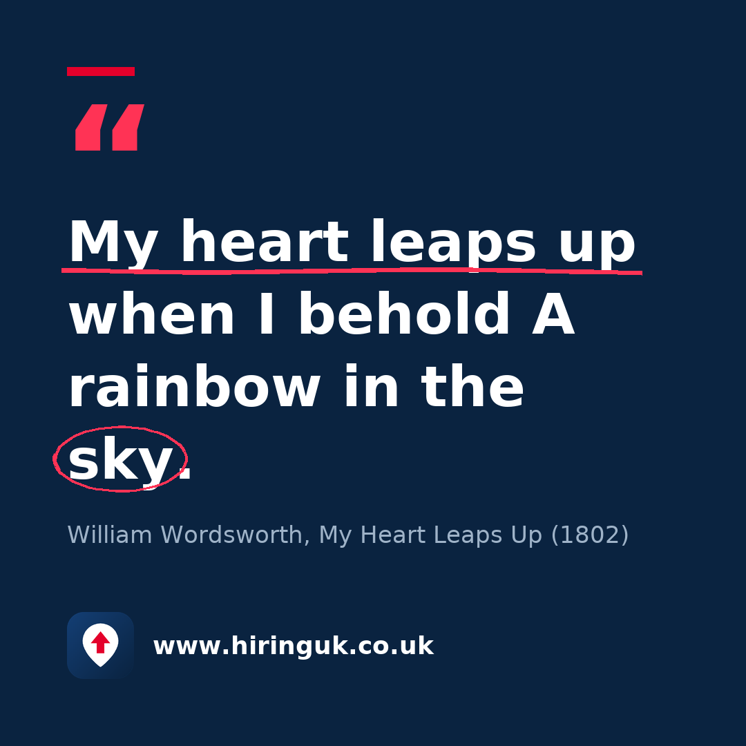 Quote card: My heart leaps up when I behold A rainbow in the sky.