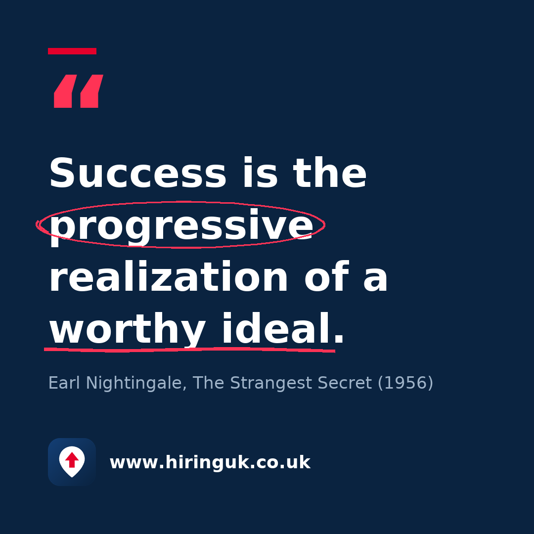 Quote card: Success is the progressive realization of a worthy ideal.